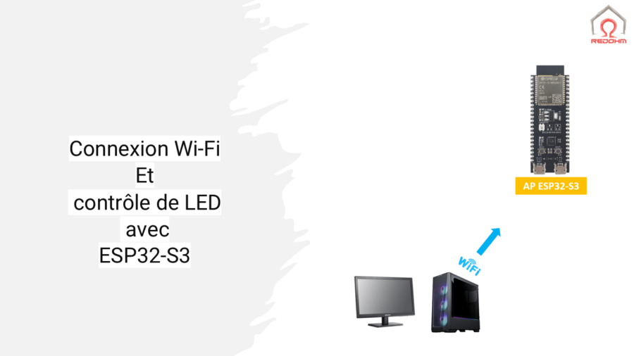 Connexion Wi-Fi et contrôle de LED avec ESP32-S3