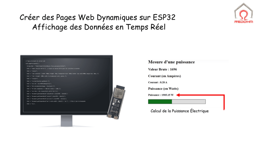 Créer des Pages Web Dynamiques sur ESP32 : Affichage des Données en Temps Réel